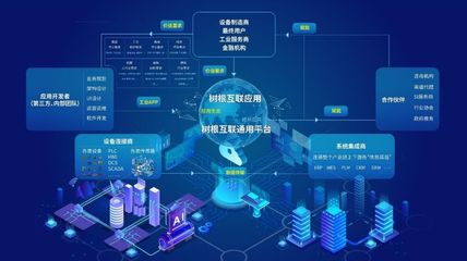 科技“新基建”之工業(yè)互聯(lián)網(wǎng) 數(shù)據(jù)服務(wù)的新引擎